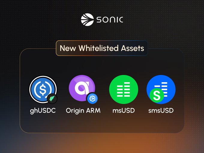 Sonic Labsの新ホワイトリスト資産：ghUSDC、Origin ARM、msUSD、smsUSD