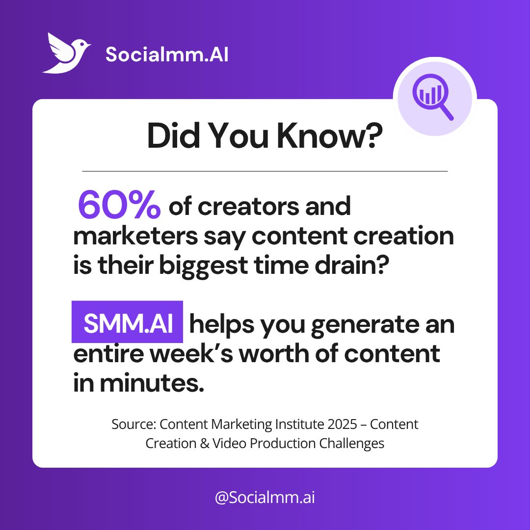SMMai_Global's tweet image. 60% of creators say content creation drains most of their time.
It’s not the ideas. It’s the repetition.
Writing. Designing. Posting. Tracking. 🙄
That’s where SMM.AI comes in.
#socialmediatool #contentgenerator