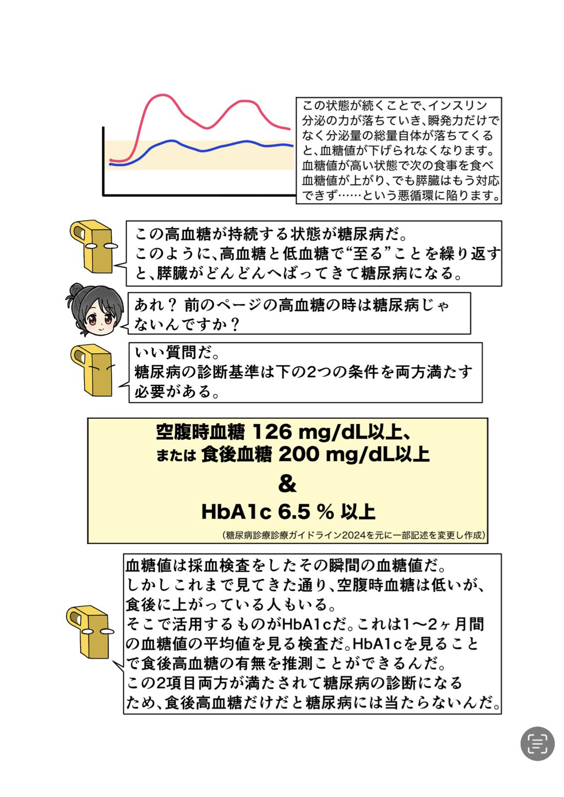 もちづき様ページ もちづきさん - Search / X