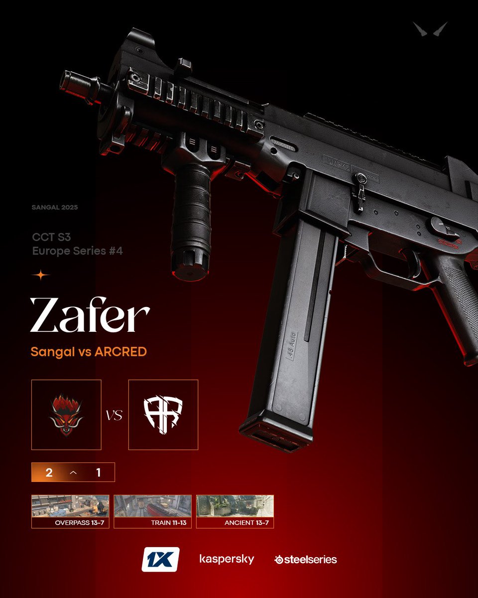 Dinçer Azaphan sürekli lose alan gençlere kol hediye etmiş 👏