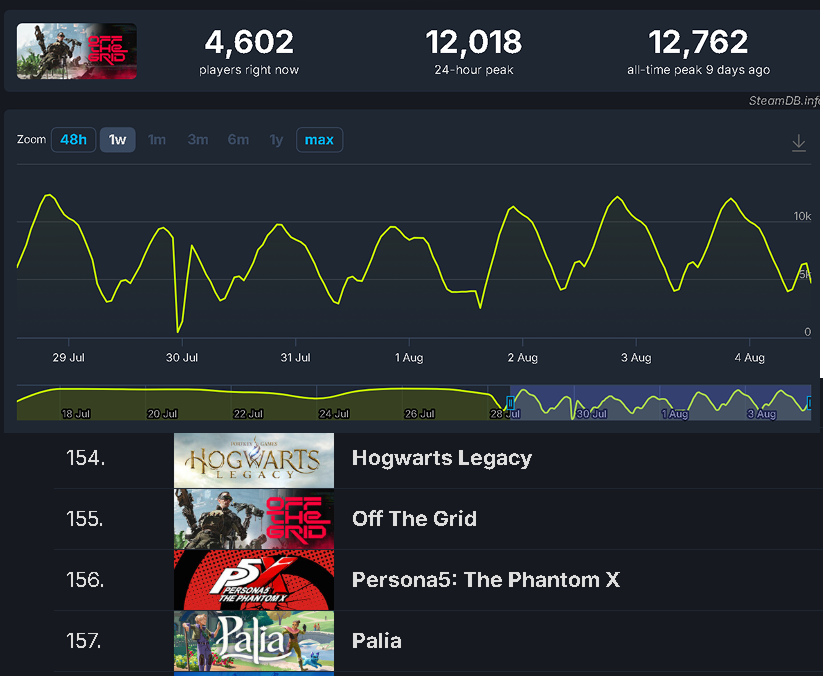 ThaDream tweet media