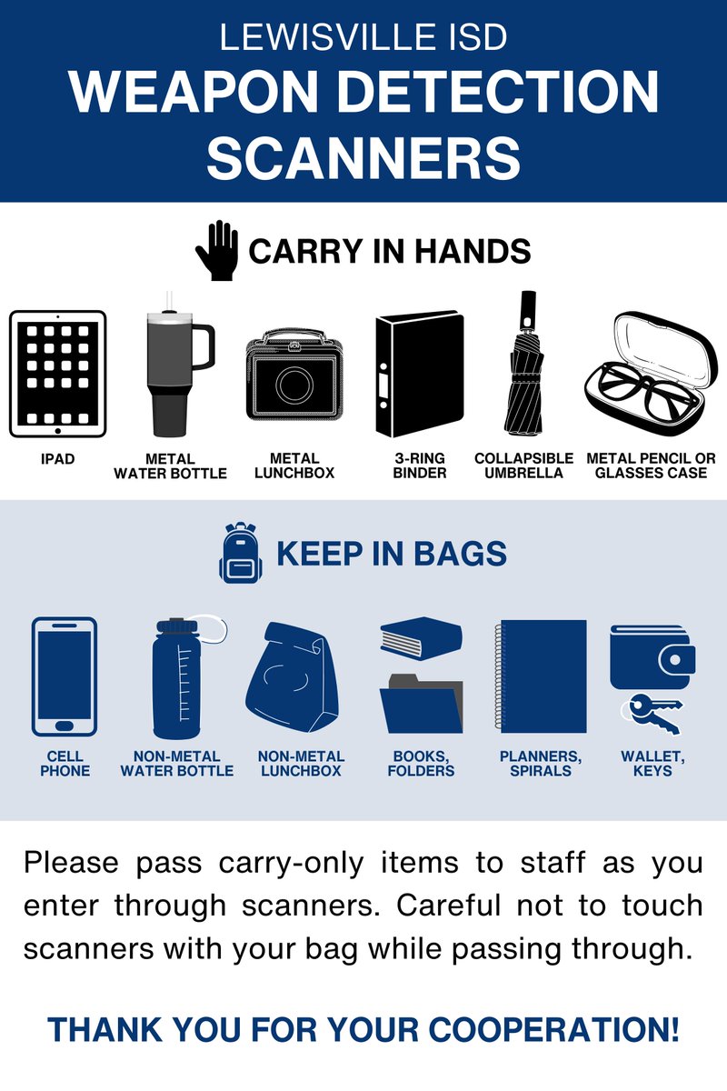 What to Expect:

• Students will walk through the scanners without stopping, handing any hand-carried items to staff.
• If a scanner indicates the need for a closer look, a quick bag or item check will take place at a designated search area &amp; students will be sent on their way.