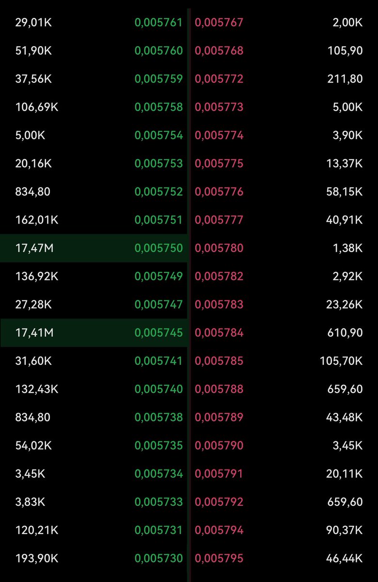 Elon Musk (Parody) (@elonmuskdoing) on Twitter photo Who is placing this 35 million #ICE #ION buy order on #OKX? Is this a sign of the plane taking #ICE to the moon? Now, follow <a href="/ice_blockchain/">Ice Open Network</a> and Me❤️🚀 Who is placing this 35 million #ICE #ION buy order on #OKX? Is this a sign of the plane taking #ICE to the moon? Now, follow <a href="/ice_blockchain/">Ice Open Network</a> and Me❤️🚀