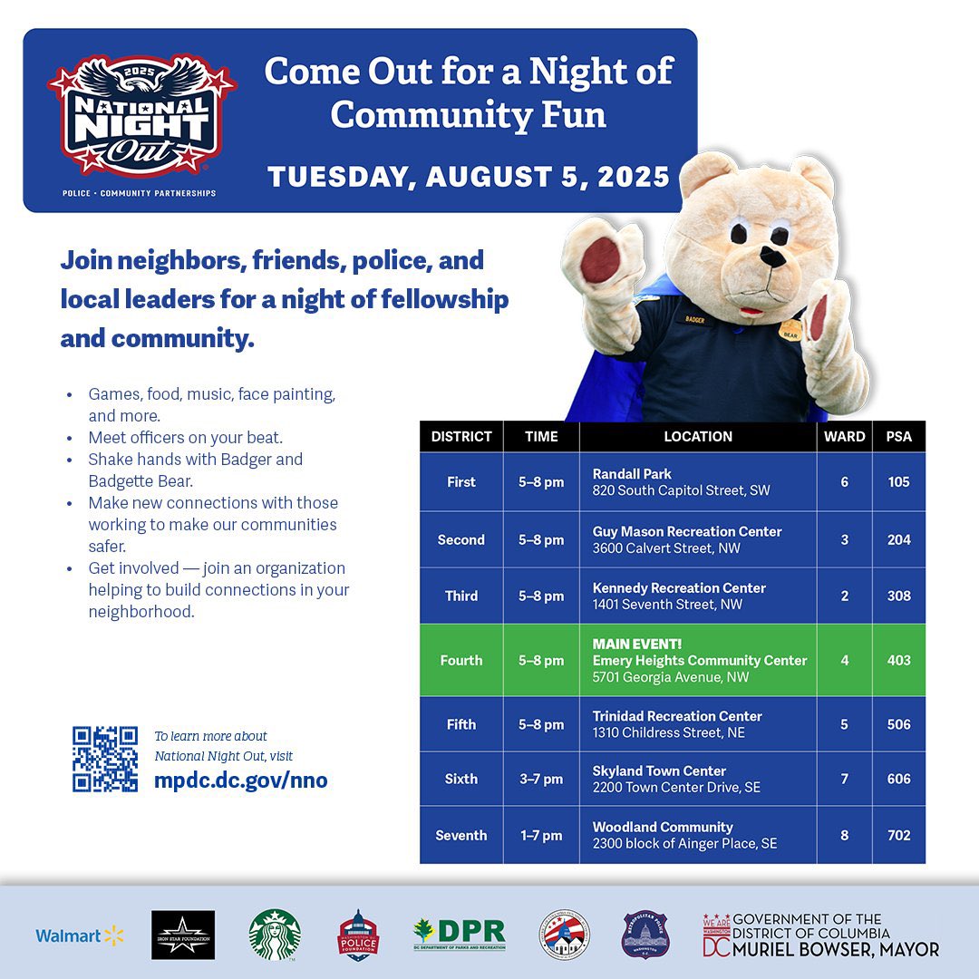 Deputy Mayor Lindsey Appiah (@safedc) on Twitter photo National Night Out is Tuesday, August 5!
Join <a href="/DCPoliceDept/">DC Police Department</a> for an evening of fun, food, and fellowship at locations across the District.
Meet MPD officers, enjoy games, music, and more.
📍Find your nearest event: 👉💻 mpdc.dc.gov/nnor National Night Out is Tuesday, August 5!
Join <a href="/DCPoliceDept/">DC Police Department</a> for an evening of fun, food, and fellowship at locations across the District.
Meet MPD officers, enjoy games, music, and more.
📍Find your nearest event: 👉💻 mpdc.dc.gov/nnor