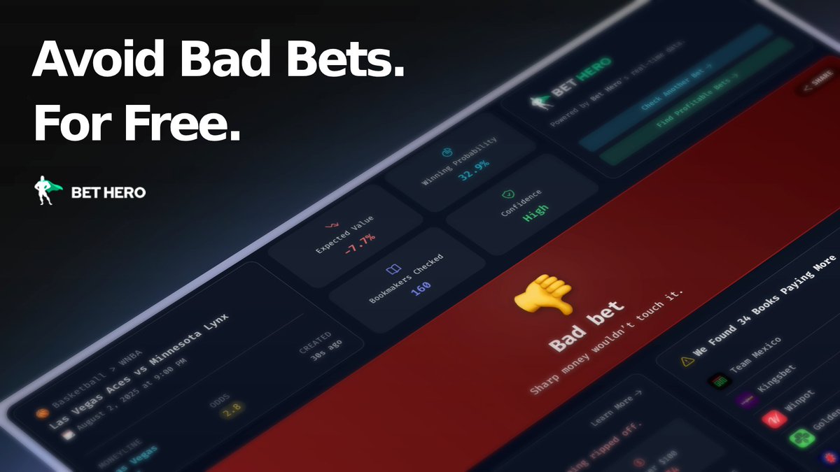 BetHeroSports's tweet image. 🚀 New FREE tool: Bet Value Checker
Before you place a bet, run it through our checker and get a data-backed rating.
What you’ll see in seconds
- Expected Value (%) and Win Probability
- Fair Odds vs. Your Odds
- List of books paying more
🛑 Stop losing money on bad bets.…
