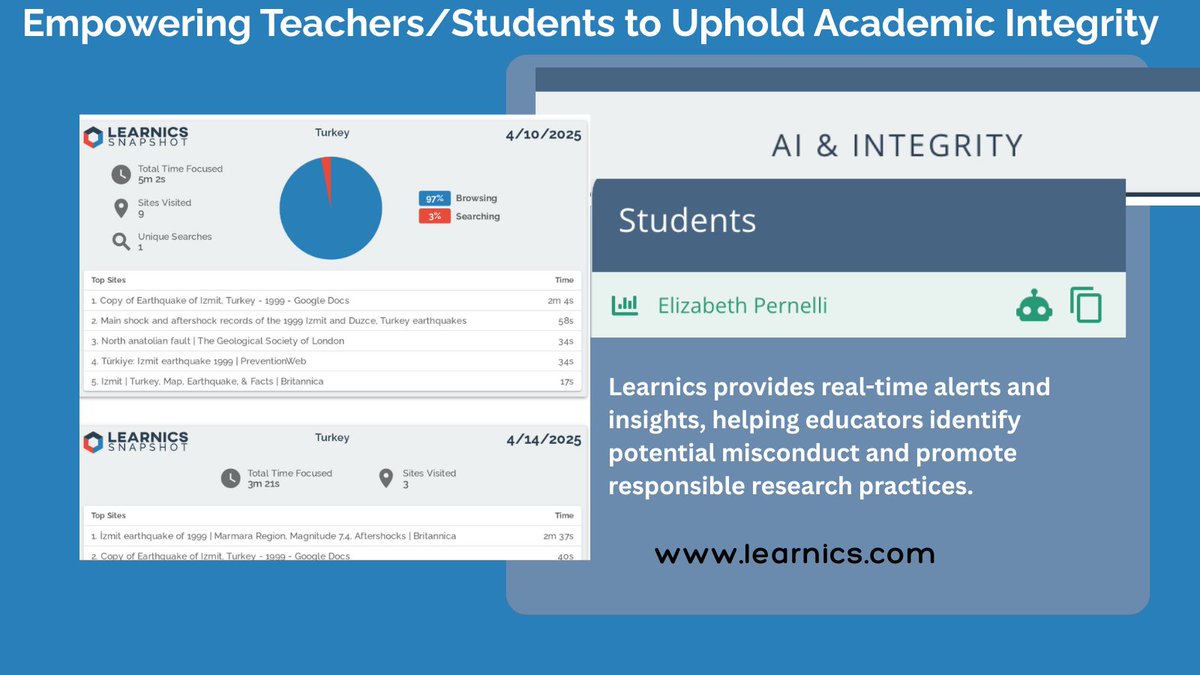 📣 #AP_Teachers gain transparency into academic integrity issues, including AI tool alerts and mass copy/paste detection, via teacher dashboards or snapshot reports!