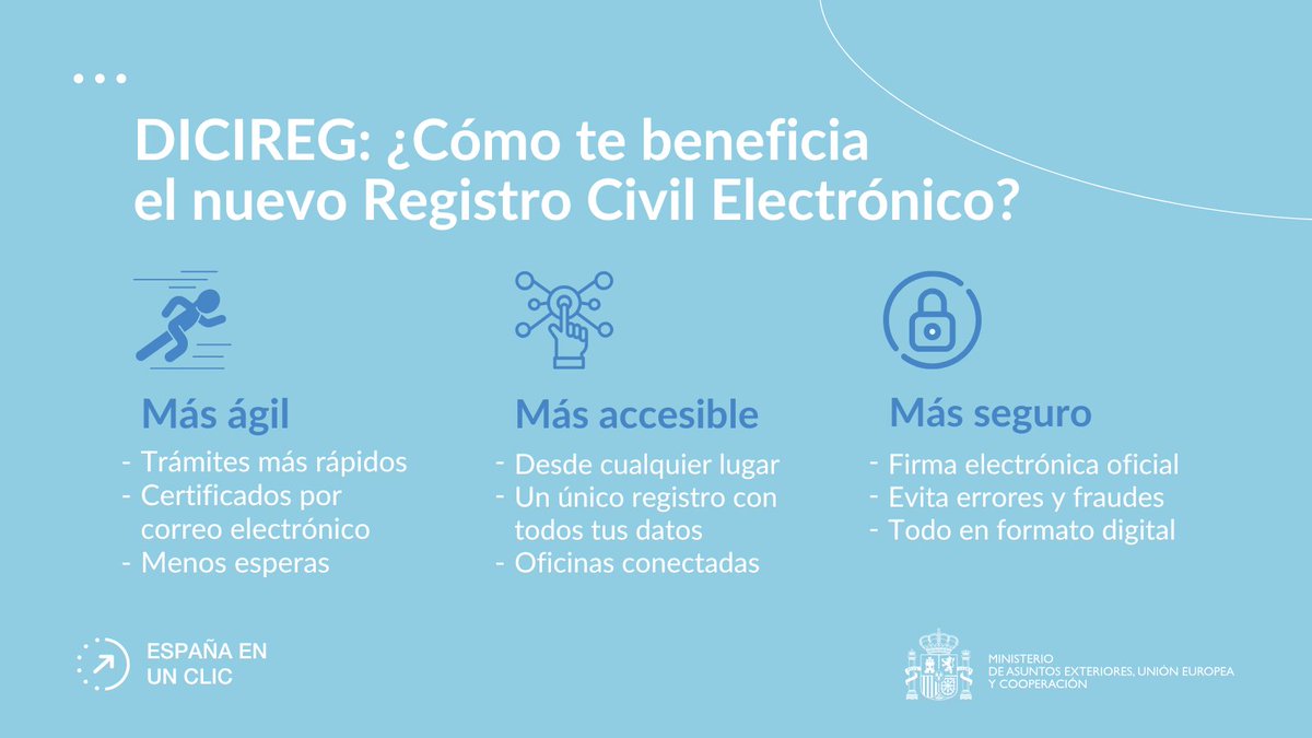 Ministerio de Asuntos Exteriores, UE y Cooperación tweet media