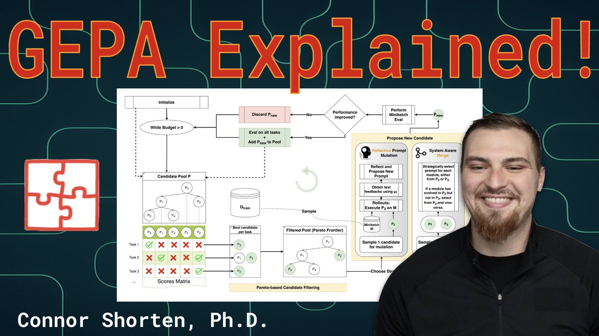 CShorten30's tweet image. GEPA is a SUPER exciting advancement for @DSPyOSS and a new generation of optimization algorithms re-imagined with LLMs! 🧩🚀
Starting with the title of the paper, the authors find that Reflective Prompt Evolution can outperform Reinforcement Learning!! 🤯
Using LLMs to write…
