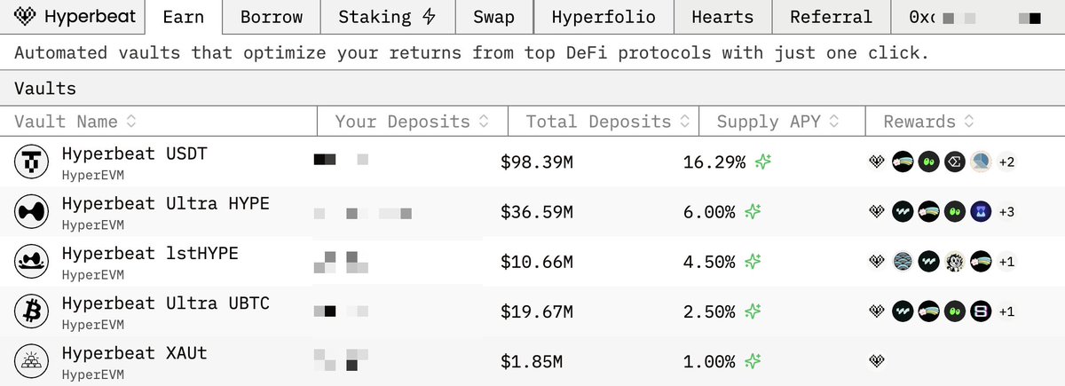 if hyperliquid is the house of all finance

then <a href="/hyperbeat/"></a> will be the house of all defi

so many juicy options for vaulting, liquid staking, and providing liquidity

eg. if you hold $hype you can put it in a vault for 6% APY and earn points across 8 products