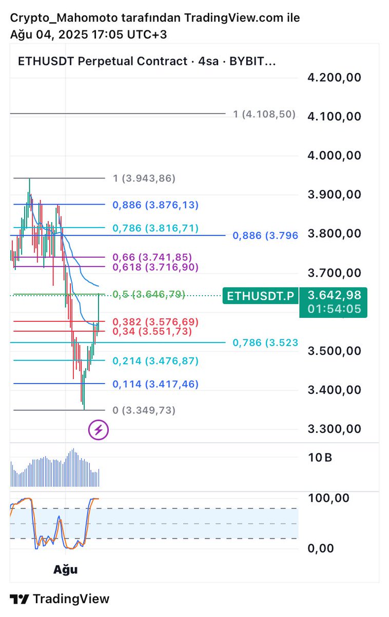 Crypto_Mahomoto tweet media