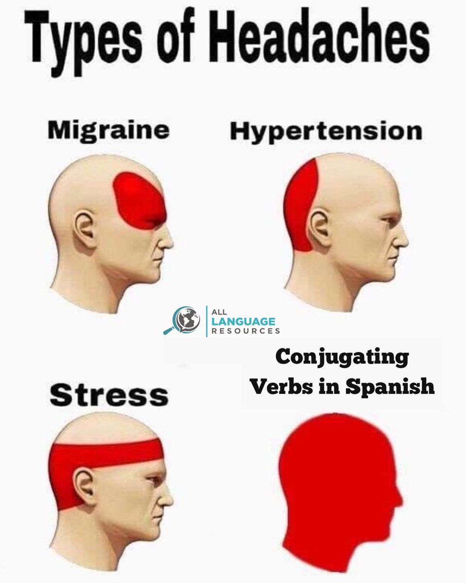 LangResources's tweet image. Learning to conjugate in Spanish shouldn&apos;t be a headache 🤯✨
Hop into our quick guide and make it click! 💡
👇 See the comment section for the link! 💬📚 #SpanishGrammar #LanguageLearning #AllLanguageResources #fypシ゚ #langtwt