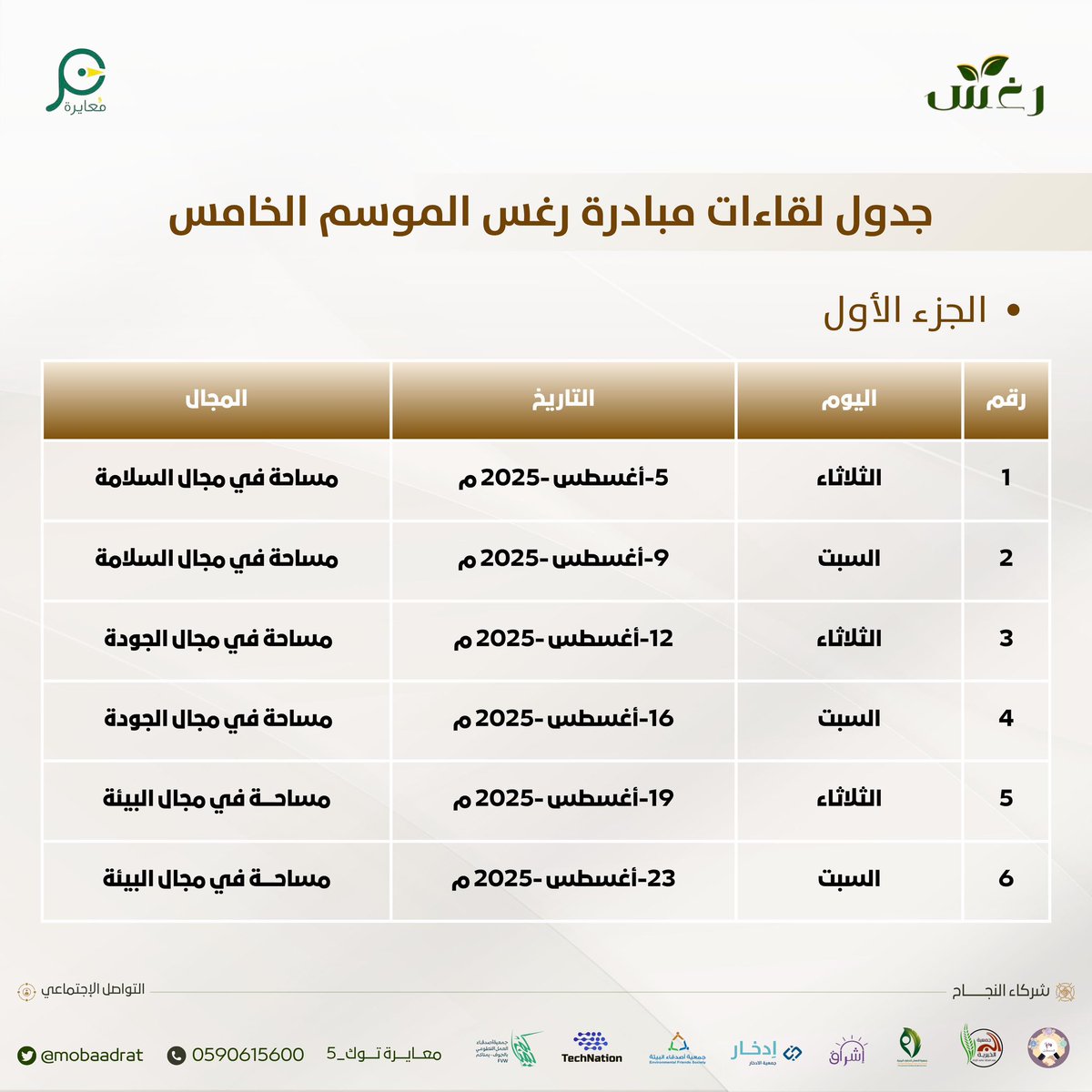 في مساحات رغس،كل لقاء حكاية جديدة.
من التمكين إلى الريادة، من البيئة إلى الإبداع،نلتقيكم كل سبت وثلاثاء من شهر صفر ١٤٤٧هـ.
مجالات متنوّعة، وأثر واحد: التغيير✨.