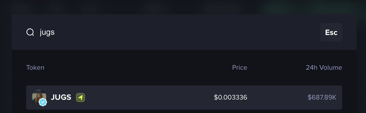 New Supported Launchpad: <a href="/moonit/">Moonit</a> 📈

The <a href="/moonit/">Moonit</a> logo will be shown next to any coin deployed on the launchpad.