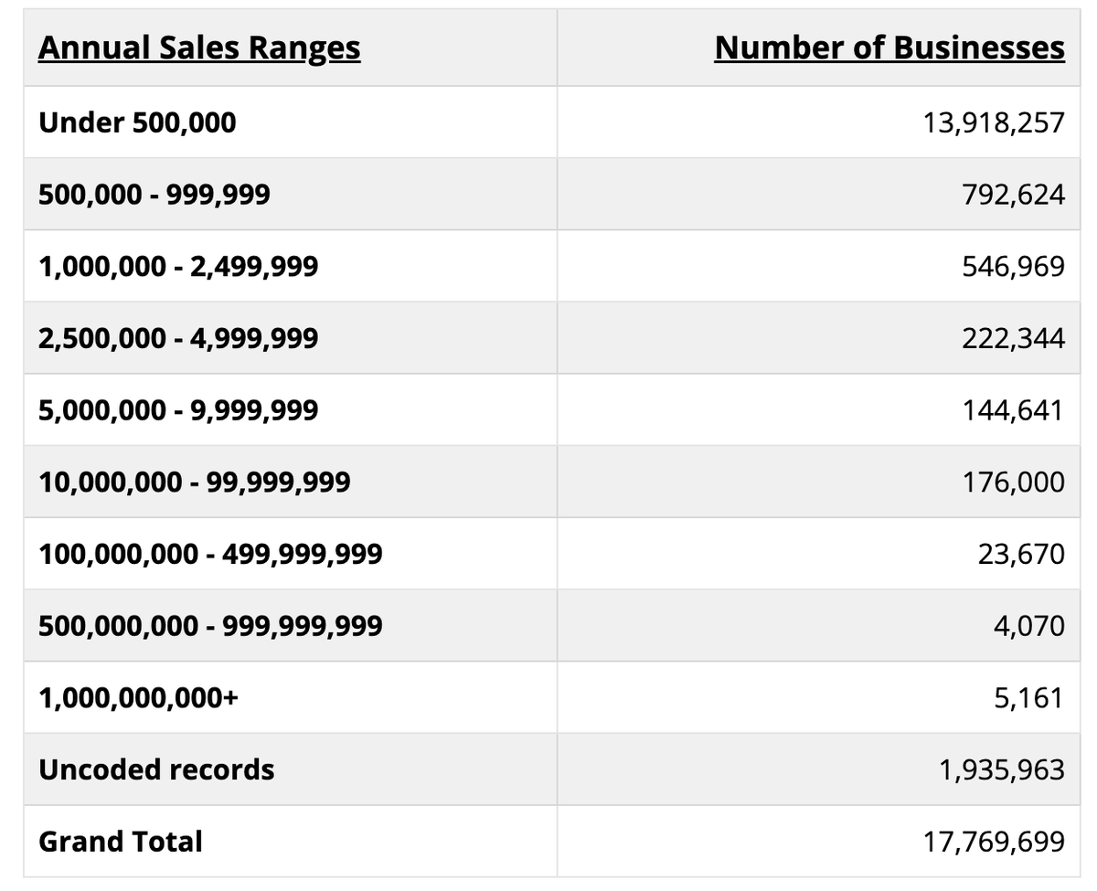 Ori Eldarov tweet media