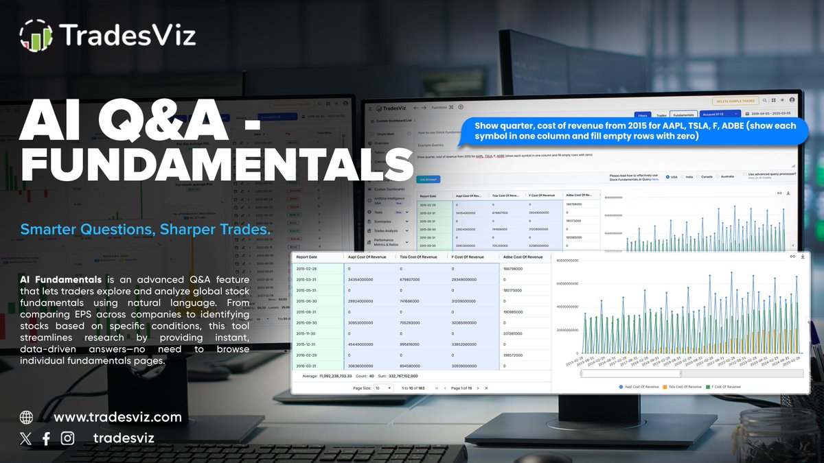 📊 Ask. Analyze. Act.
Learn the AI Q&amp;A - Fundamentals.

No more digging through pages or spreadsheets. Just type:
🧠 “Show cost of revenue from 2015 for $AAPL, $TSLA, $F, $ADBE…”
…and get structured, visualized data instantly.

📌 EPS, revenue, sector comparisons, multi-symbol