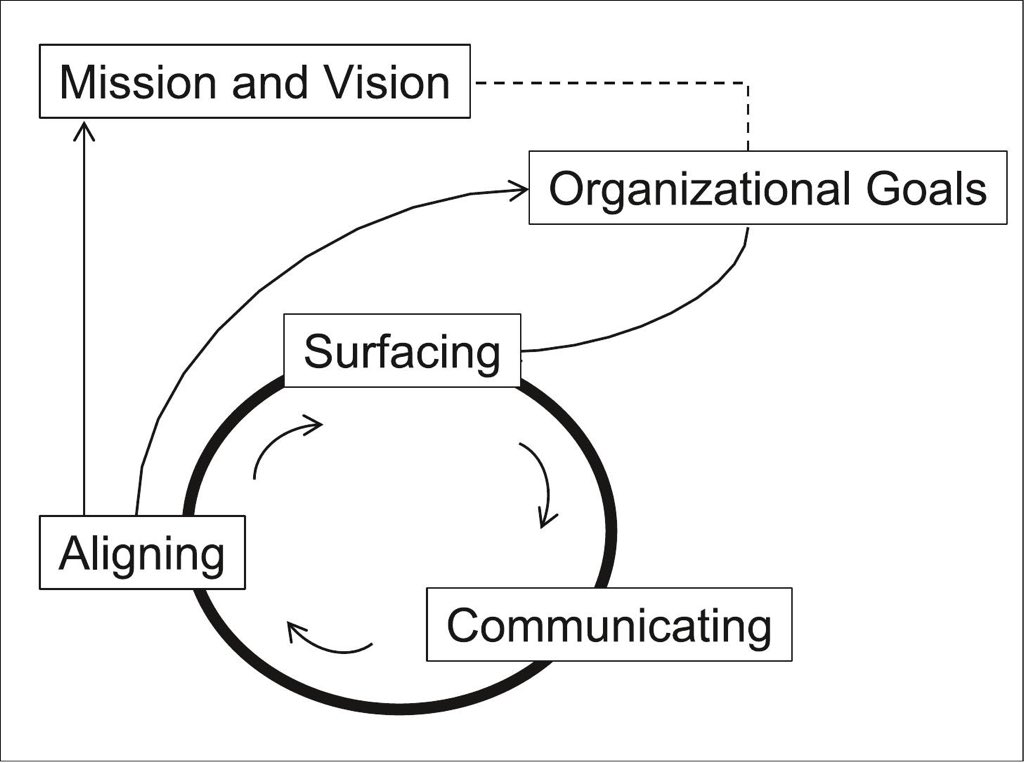 Progress in Cardiovascular Diseases (@pcvdjournal) on Twitter photo 🆕📝 Building a culture of healthy living in the workplace
🔗 sciencedirect.com/science/articl…
<a href="/ElsevierConnect/">Elsevier</a> <a href="/sciencedirect/">Elsevier | ScienceDirect</a> 
#Cardiology #cardiotwitter #Cardio #CardioEd #cardiovascular #CardioX 🆕📝 Building a culture of healthy living in the workplace
🔗 sciencedirect.com/science/articl…
<a href="/ElsevierConnect/">Elsevier</a> <a href="/sciencedirect/">Elsevier | ScienceDirect</a> 
#Cardiology #cardiotwitter #Cardio #CardioEd #cardiovascular #CardioX