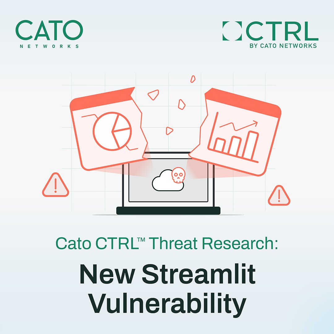 🚨 A Streamlit vulnerability could let threat actors conduct cloud account takeover attacks and manipulate stock market dashboards.

We found it. Streamlit patched it. But the risk to open-source application frameworks remain.

Read more 👉 catonetworks.com/blog/cato-ctrl…