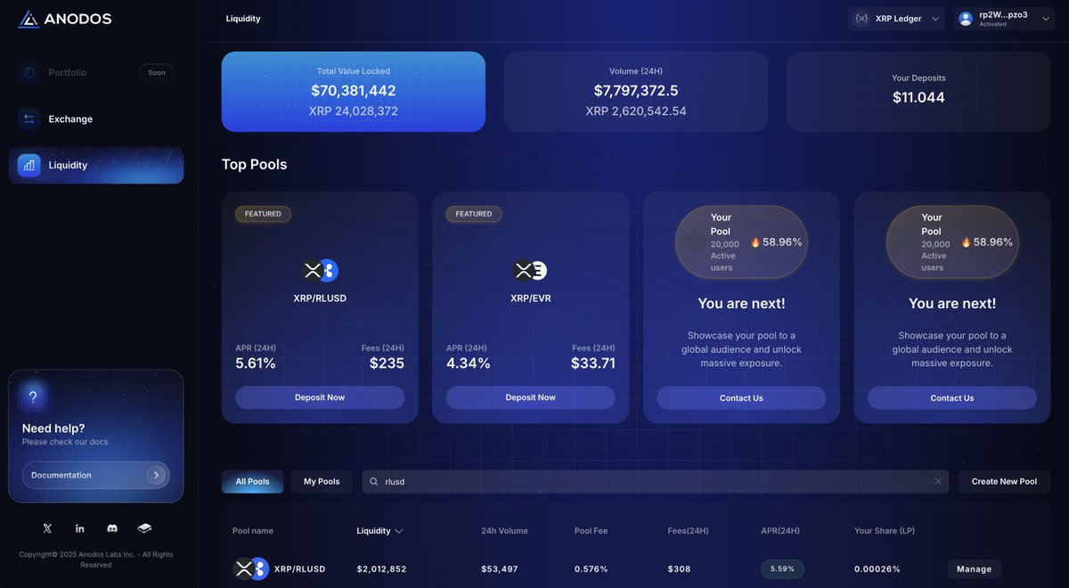 GM! 🌞🔼

Who wants early access to the best AMM liquidity platform on XRPL?