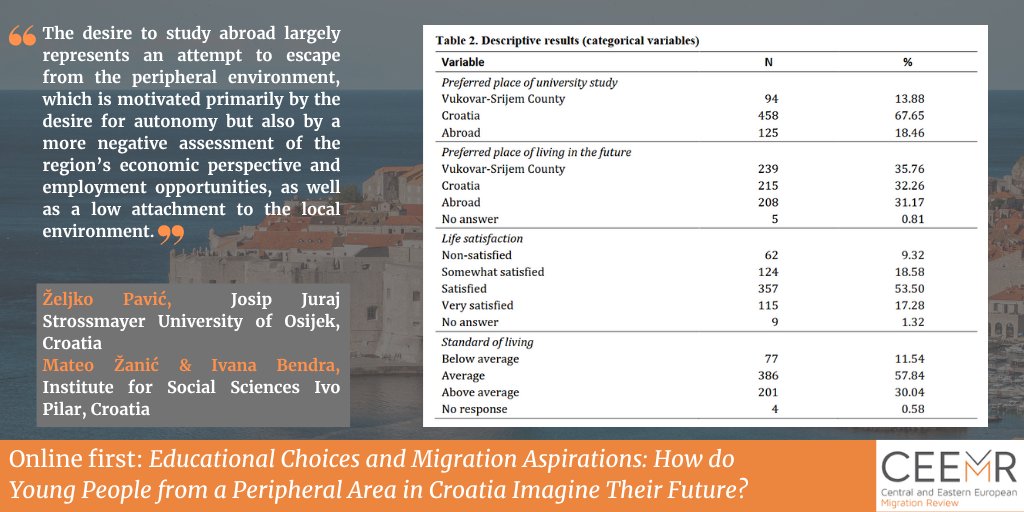 Central and Eastern European Migration Review (@ceemigrationrev) on Twitter photo Pavić, Žanić & Bendra, drawing on their research in #Croatia, point out that the intention to stay in a peripheral local community is related to higher place attachment, traditionalism, and a lower preference for personal autonomy: bit.ly/45gSeZp <a href="/KnjiznicaPilar/">KNJIŽNICA INSTITUTA PILAR/INSTITUTE PILAR-LIBRARY</a> Pavić, Žanić & Bendra, drawing on their research in #Croatia, point out that the intention to stay in a peripheral local community is related to higher place attachment, traditionalism, and a lower preference for personal autonomy: bit.ly/45gSeZp <a href="/KnjiznicaPilar/">KNJIŽNICA INSTITUTA PILAR/INSTITUTE PILAR-LIBRARY</a>