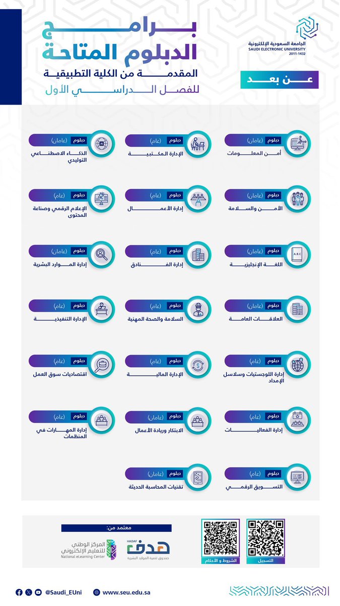 دبلومات معتمدة مسائيه عن بعد #الجامعة_السعودية_الإلكترونية 

و تقدم خصم ٣٠٪ لمنسوبي الأمن العام 

للتقديم حياكم للتواصل معنا 🩵

الرسوم تختلف من برنامج لآخر 
و يوجد رسوم تسجيل ١٠٠ ريال ..