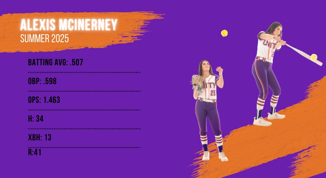 Alexis McInerney (@mcinerneyalexis) on Twitter photo Had a great summer with <a href="/unitysmithfl/">Unity Smith (FL)</a>, so grateful I can be apart of this team!
<a href="/julieannsb/">Julie Brzezinski</a> <a href="/avafitzmaurice5/">Ava fitzmaurice</a> <a href="/StonyBrookSB/">Stony Brook Softball</a> <a href="/ExYank54/">Joe Ausanio</a> <a href="/dees_44/">Clay Ardeeser</a> <a href="/CoachSBagwell/">Stephanie Bagwell</a> <a href="/coach_vallee/">Coach Vallee</a> Had a great summer with <a href="/unitysmithfl/">Unity Smith (FL)</a>, so grateful I can be apart of this team!
<a href="/julieannsb/">Julie Brzezinski</a> <a href="/avafitzmaurice5/">Ava fitzmaurice</a> <a href="/StonyBrookSB/">Stony Brook Softball</a> <a href="/ExYank54/">Joe Ausanio</a> <a href="/dees_44/">Clay Ardeeser</a> <a href="/CoachSBagwell/">Stephanie Bagwell</a> <a href="/coach_vallee/">Coach Vallee</a>