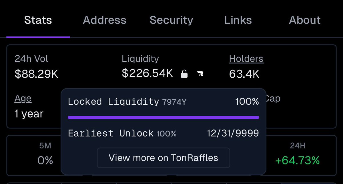 Isn’t it fascinating?
The LP for $FISH is locked…

Until the year 9999! 🤫

You won’t be able to find this in any other memecoin.🐟🔒