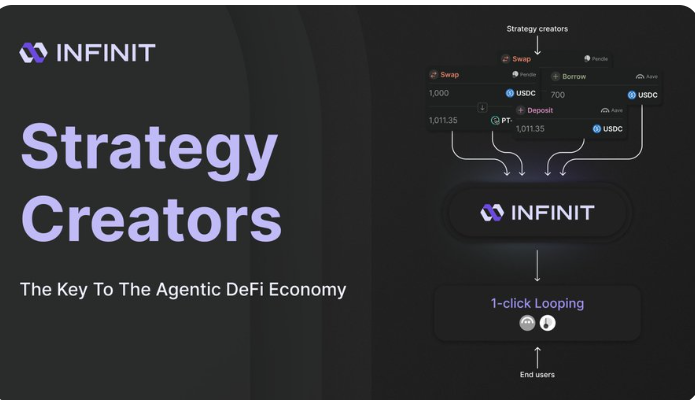 INFINIT V2 ! 
It is not just upgrades. It is about turning DeFi from something only experts use… into something anyone can explore, create, and earn from.

Right now on INFINIT V1, multi-step strategies have been tested using simple text prompts. Next, anyone will be able to