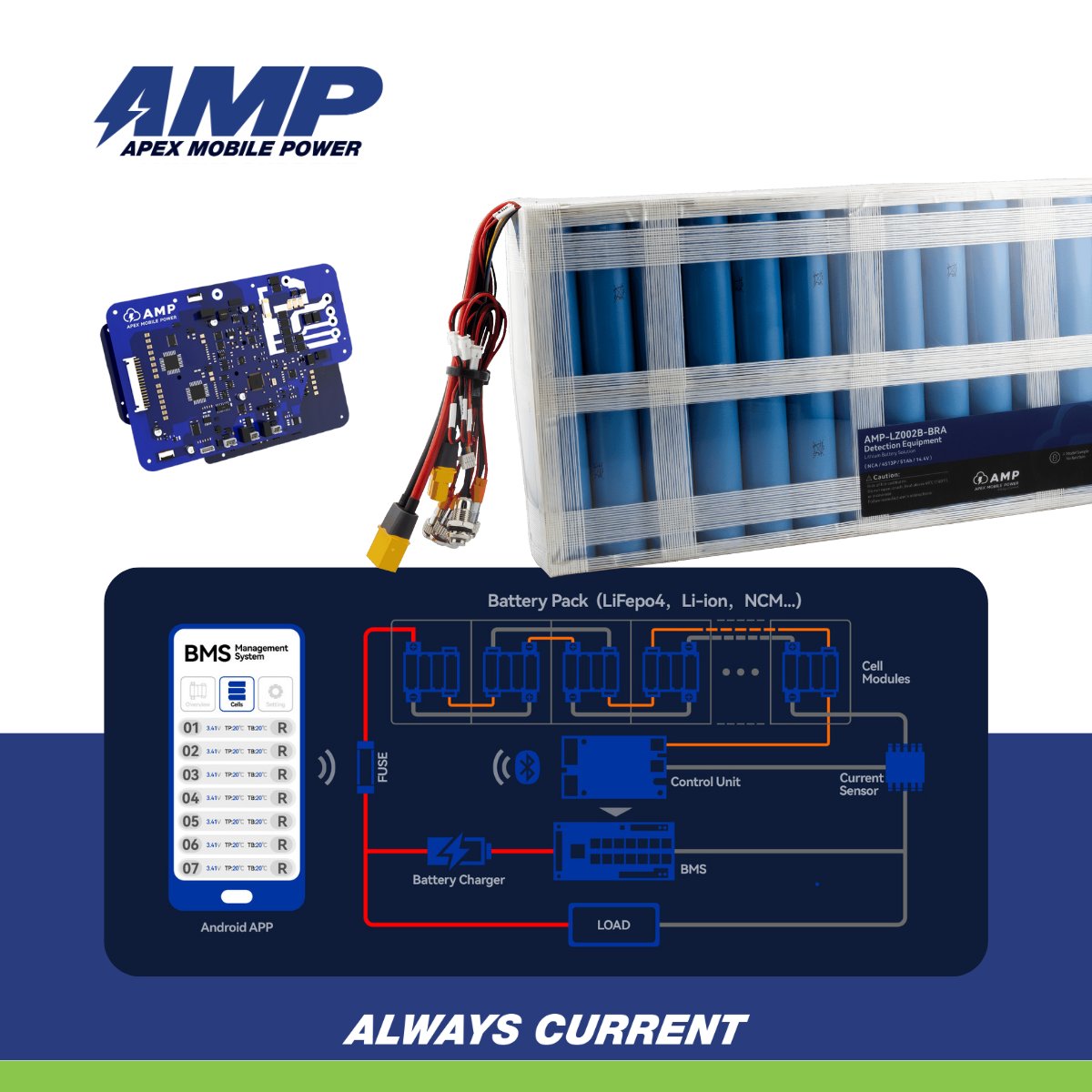 Smart batteries need smarter management.

Apex designs BMS systems that do more than protect — they monitor, communicate, and adapt to your unique power needs.

🔗 apexmobilepower.com

#SmartPower #BMS #CustomEnergy #ApexMobilePower