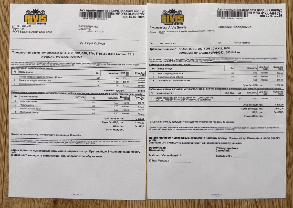 Привіт, друзі

Автівки - постійна потреба. Коли вони на ходу - це топ
Зараз треба трохи підремонтувати дві 🚙для підрозділу KRAKEN

💰Сума - 7050 грн.
Чеки вже на руках.

🔗 send.monobank.ua/jar/9AuDuuqVgi

Прошу ваших репостів і гривень
Давайте швиденько закриємо цю баночку