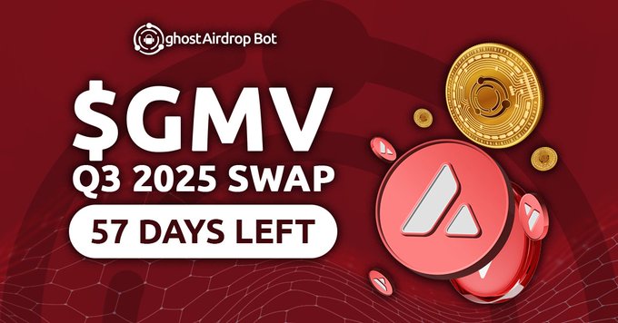 🚨 GHOST Q3 2025 SWAP

#GMV points earned though ghostAirdropBot MUST be claimed by SEP 30 to receive on-chain $GMV tokens on Avalanche $AVAX 👻

Claim your $GMV tokens 👇
🔗 https://ghostchain.io/swap-q3-25

57 Days LEFT! ⌛️