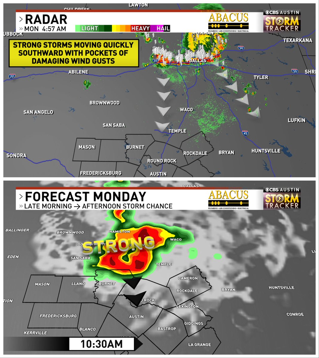 Gotta keep a close eye on this storm complex this morning⛈️

Depending on how it evolves, we could see a quick/rowdy batch of storms locally later this morning into the afternoon. Strong/damaging wind gusts would be our main concern #atxwx #txwx