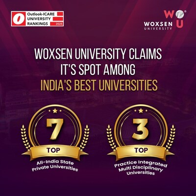 IndiaRelease's tweet photo. Woxsen University Claims Its Spot Among India’s Best Universities in Outlook-ICARE Rankings 2025

Read more: https://t.co/3uzxayQTEg

#IndiaPressRelease #WoxsenUniversity #OutlookRankings #TopUniversitiesIndia #BestInEducation #WoxsenExcellence #HigherEducationIndia https://t.co/VZD6keBdqL