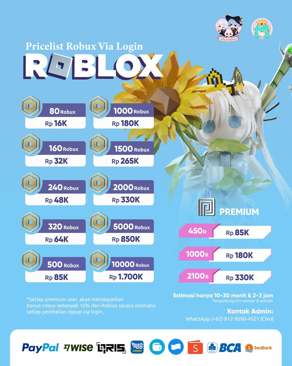 chio_store's tweet image. *Pricelist Robux Via Gamepass*

hari ini, lagi di pl 15k per 100r paytax

100r 15K
200r 30K
300r 45K
400r 60K
500r 75K
600r 90K
700r 105K
800r 120K
900r 135K
1000r 150K
.
1100r 165K
1500r 225K
2000r 300K
Dst

#ROBLOX #topuproblox #roblox