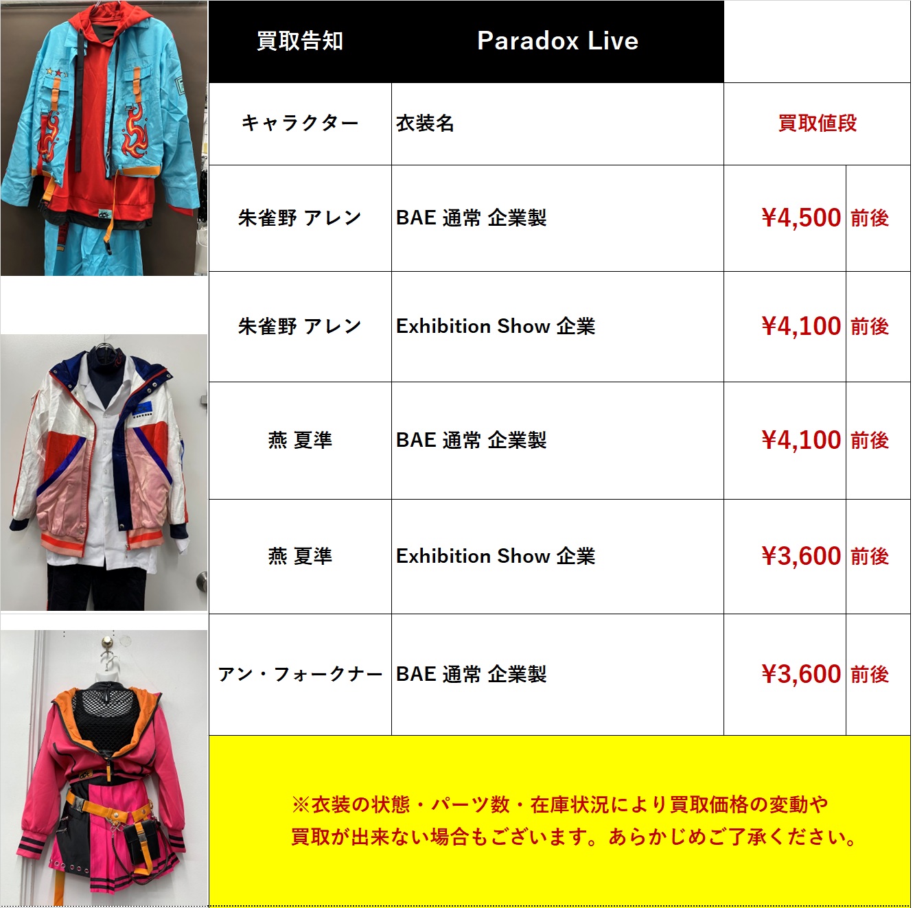 A様 リクエスト 2点 まとめ商品 Amazon | DressCarParts CX-8 KG 系 ドアバイザー