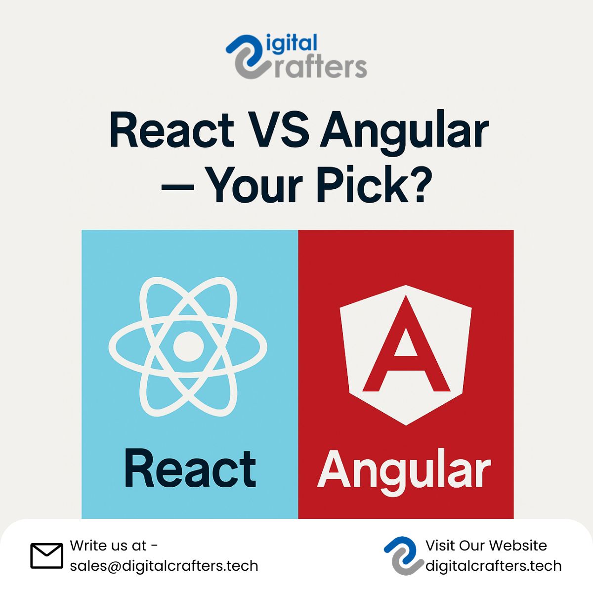 digi_crafters's tweet image. Which would you choose to build a web app: React or Angular? 🤔 Vote below!
#WebDevelopment #ReactVsAngular #FrameworkBattle #DigitalCrafters