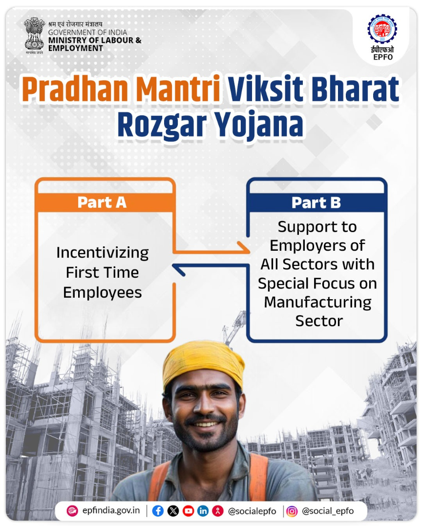 🌟 Pradhan Mantri Viksit Bharat Rozgar Yojana 🌟
Boosting employment across India!

✅ Part A: Incentives for first-time employees &amp; re-joinees
✅ Part B: Support for employers, with special focus on manufacturing

Let’s build a stronger workforce together.