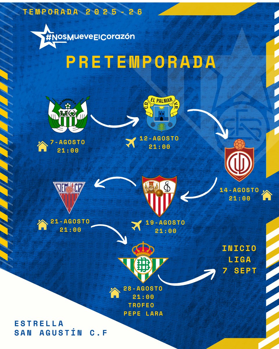 📍 𝗢𝗡 𝗥𝗢𝗔𝗗 | Pretemporada 25/26

💪 Comienza el camino.
🔜 Objetivo: 7 de septiembre
⚽️ Amistosos, pruebas, rodaje… y mucha ilusión.

🗓️ Aquí están nuestros partidos de preparación antes del inicio liguero.

¡𝗘𝗹 𝗿𝗲𝗰𝗼𝗿𝗿𝗶𝗱𝗼 𝗰𝗼𝗺𝗶𝗲𝗻𝘇𝗮 𝗵𝗼𝘆! 🚍💙
#OnRoad