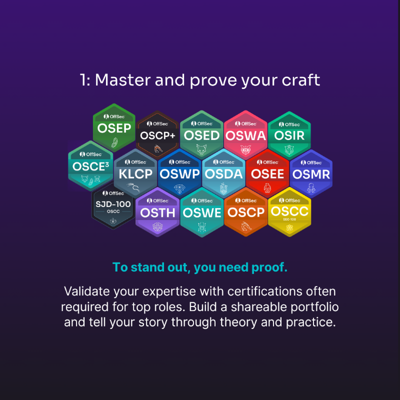 offsectraining's tweet photo. 5 tips to get you hired in cybersecurity! 👀
1️⃣ Master and prove your craft
2️⃣ Increase your visibility with #TalentFinder
3️⃣ Tell your story, authentically
4️⃣ Build connections, stay connected
5️⃣ Gain cybersecurity experience
🔗 https://t.co/RTEAUJpGdC