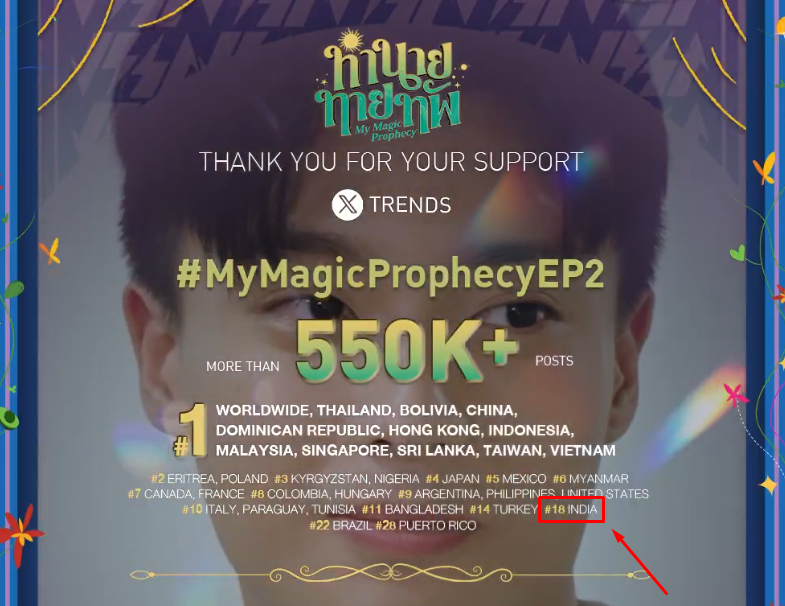 sapphiregato's tweet image. ???????? DESI NOMNOMS PLEASE COME OVER AND FIND ME??????? WE MADE IT TO #18???????

WE WENT FROM #50 TO #18 FOR SECOND EPISODE????? WHAT THE FUCK

#NOMNOM #JimmySea 
#nomnoms #แลกฟอลรอน้องเมจิค 
#jimmyyjp #sea_tawinan