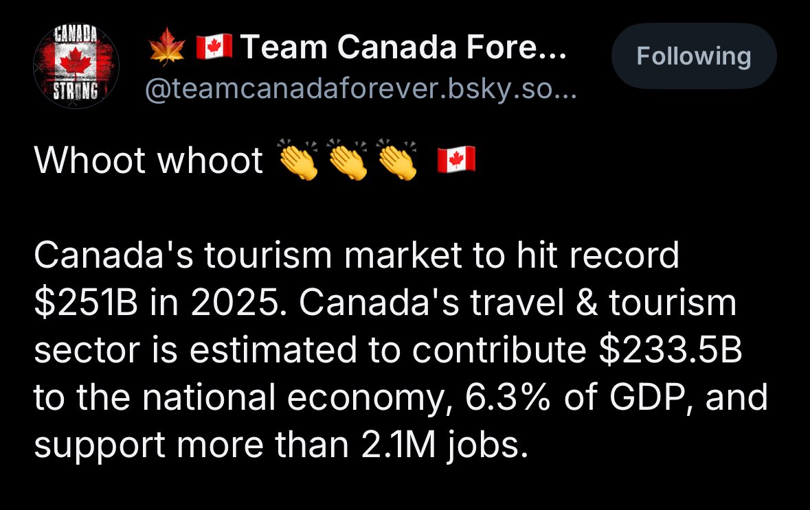 Great news. 🇨🇦

“Canada's tourism market to hit record
$251B in 2025. Canada's travel &amp; tourism sector is estimated to contribute $233.5B to the national economy, 6.3% of GDP, and support more than 2.1M jobs.”