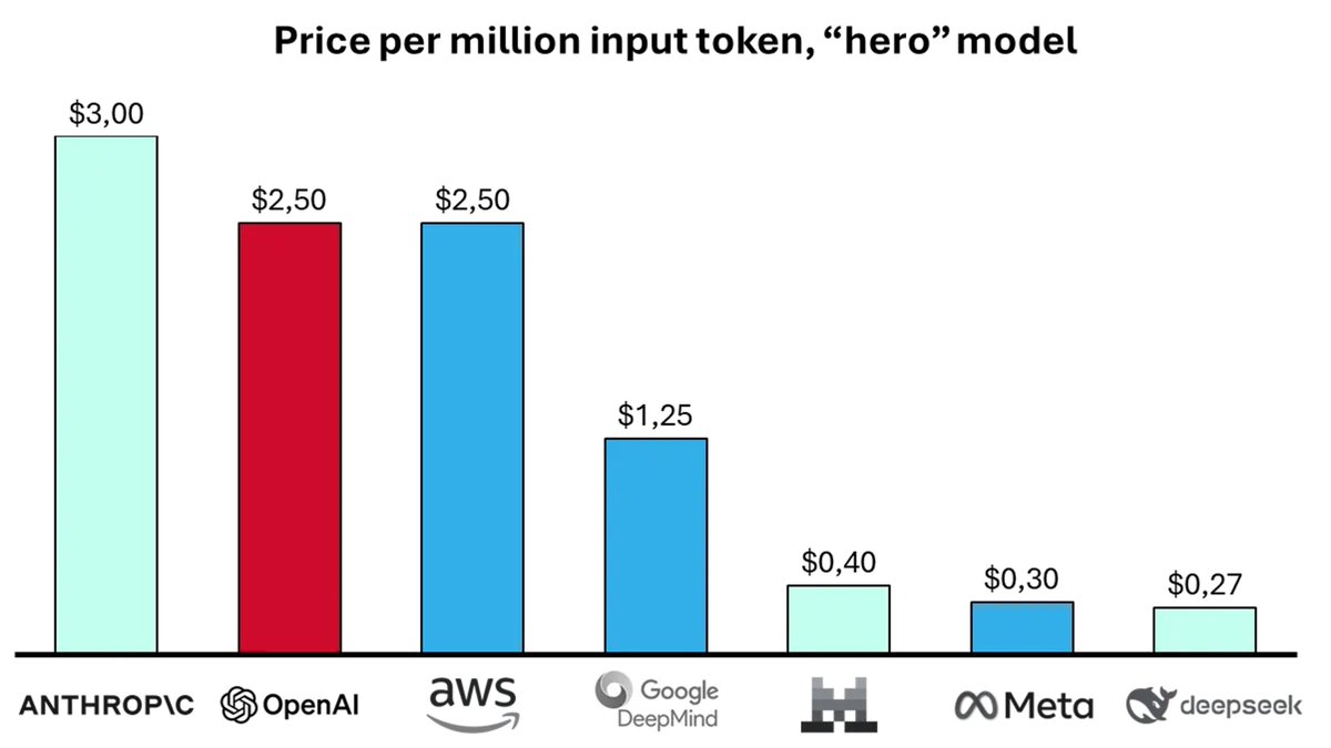 Now with an actual downloadable image lol