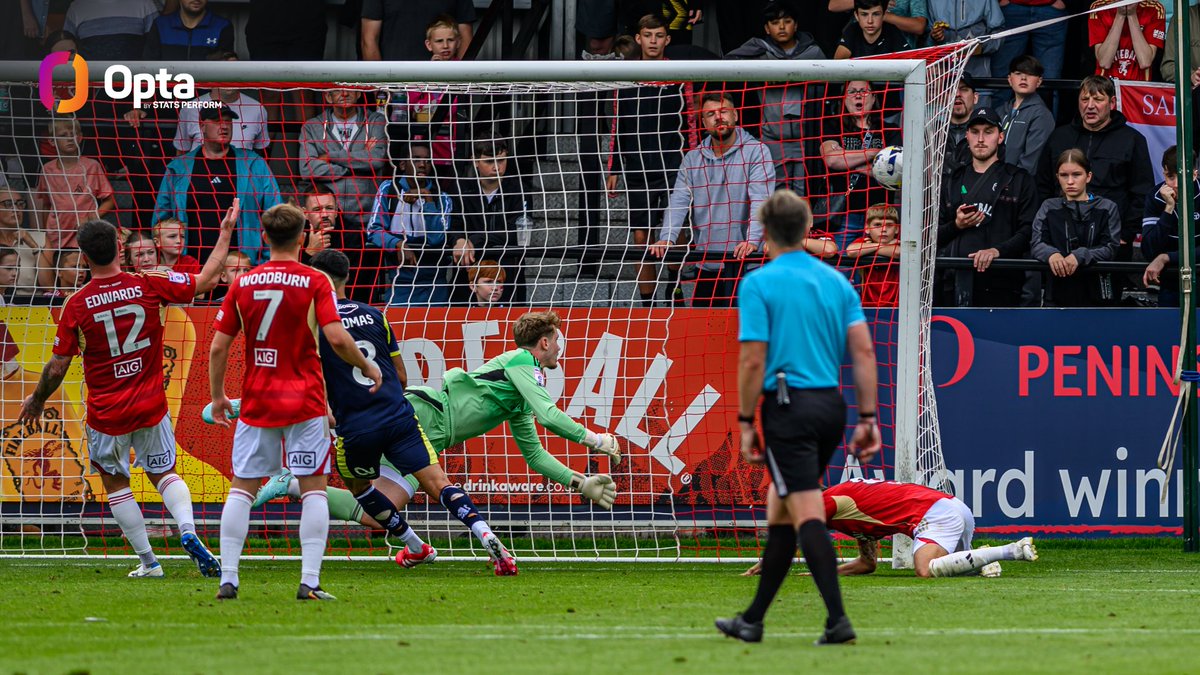 22 - Crewe Alexandra had the most shots (22) and accumulated the most xG (3.94) of any side across the EFL in the opening round of matches this weekend in their 3-1 win over Salford City. Attack.