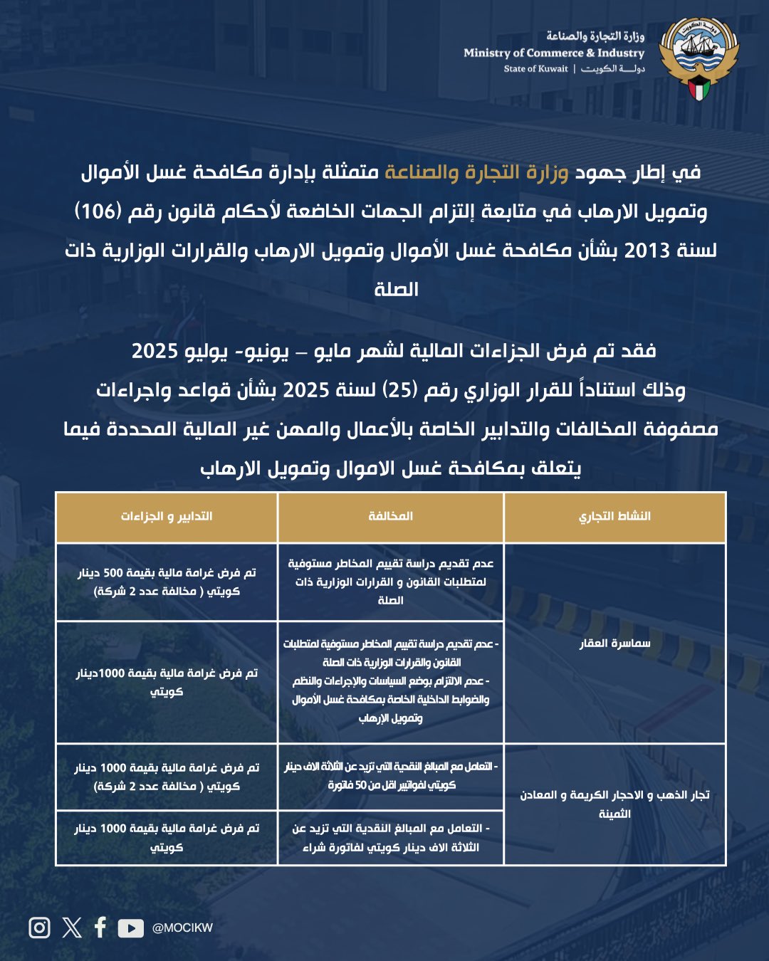 الصورة