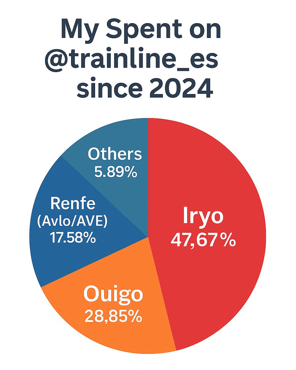 Marco Aguirre Cobos tweet media