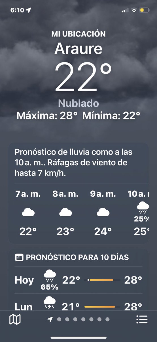 PortuguesaTV's tweet photo. #Ago04 La App del clima pronostica para la zona de #Acarigua #Araure https://t.co/nHIqyo8zoU