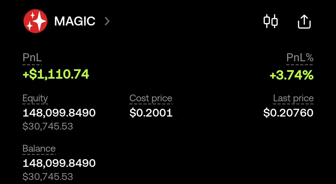 It is very easy to earn $5000 to $10000 daily using my indicator! 

You only need 1 thing, big capital