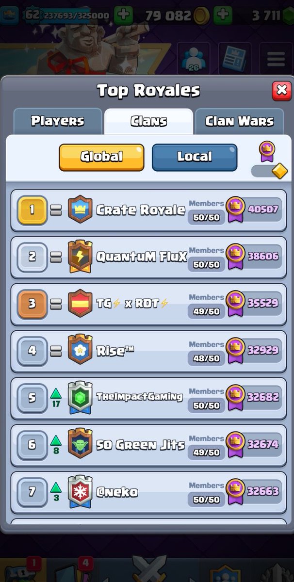 Highest seasonal UC Medals in the history of Clash Royale. 

40,507