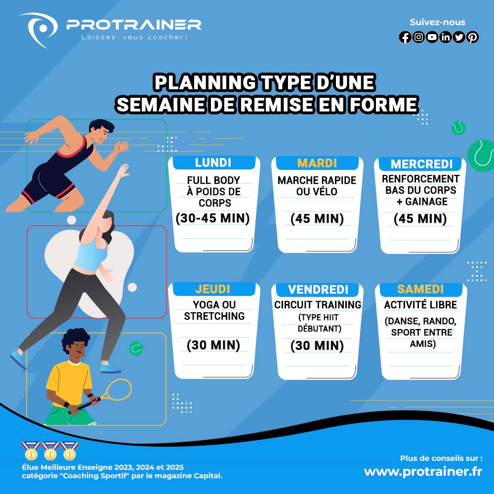 Voici un planning type sur 7 jours pour reprendre de bonnes habitudes, sans pression mais avec régularité.

👉 L’objectif : équilibrer cardio, renforcement musculaire, mobilité et repos actif, tout en respectant votre rythme.

Tous nos  programmes ICI 👇
protrainer.fr