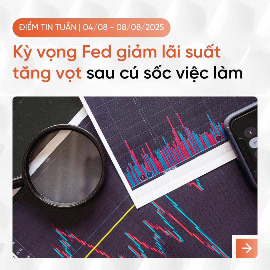 Vantagevietnam's tweet photo. Thị trường vẫn thận trọng trong tuần này khi dữ liệu việc làm yếu kém, lo ngại về thuế quan và các động thái của ngân hàng trung ương.
#VantageUpdates #VantageMarkets #capnhattintuc https://t.co/fiZnAJisiz