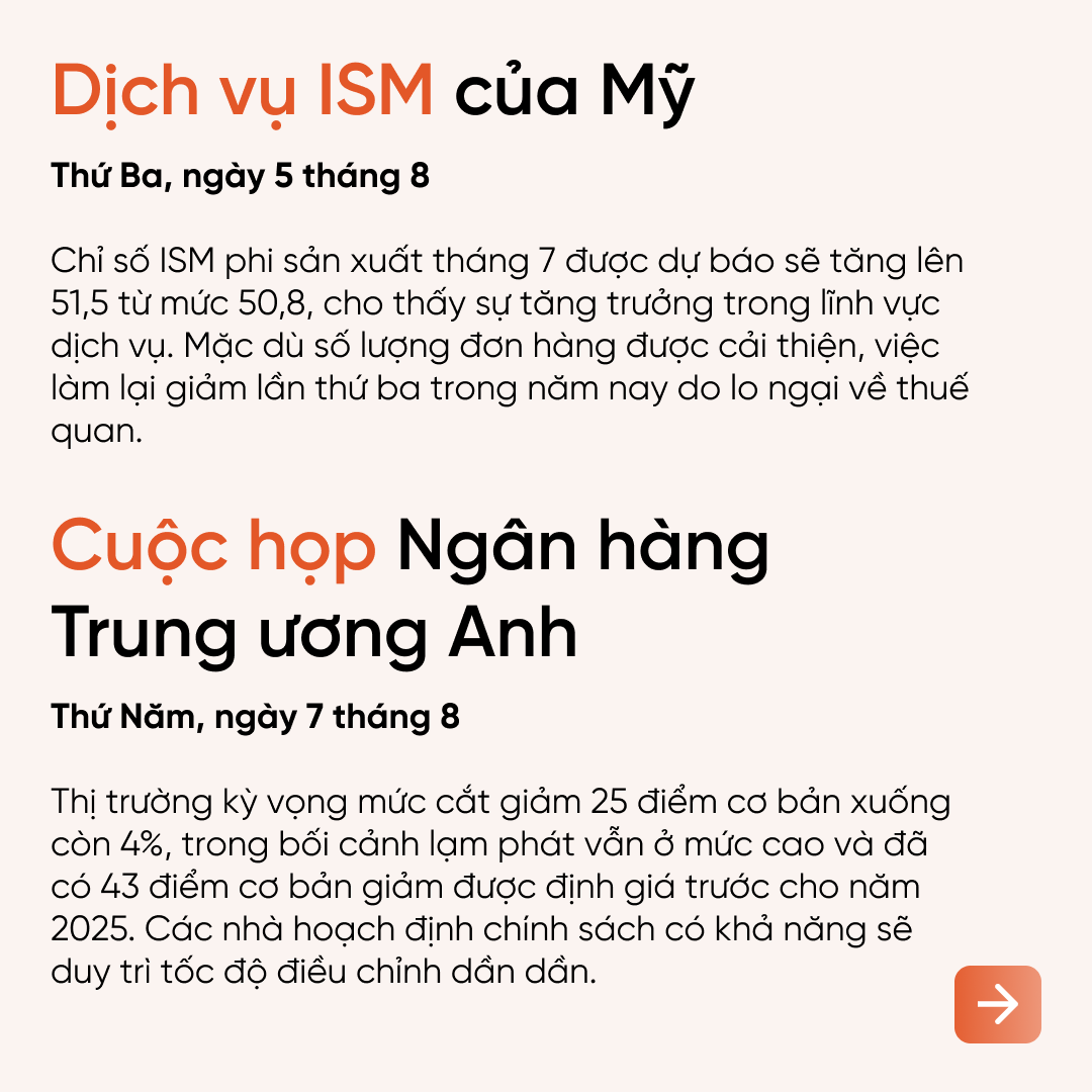 Vantagevietnam's tweet photo. Thị trường vẫn thận trọng trong tuần này khi dữ liệu việc làm yếu kém, lo ngại về thuế quan và các động thái của ngân hàng trung ương.
#VantageUpdates #VantageMarkets #capnhattintuc https://t.co/fiZnAJisiz